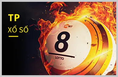 Biểu đồ minh họa các loại cookie khác nhau được sử dụng bởi sv666 bet