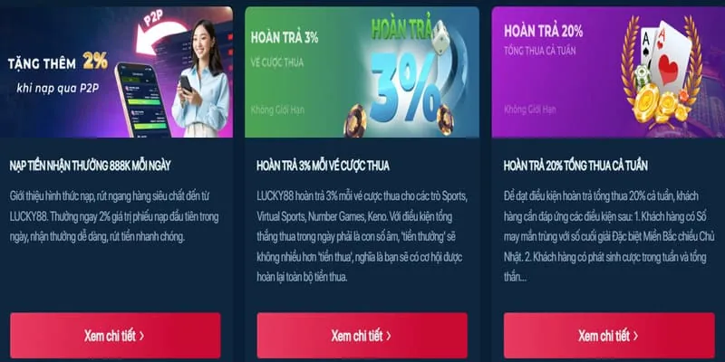 Người chơi trải nghiệm video slot trên di động